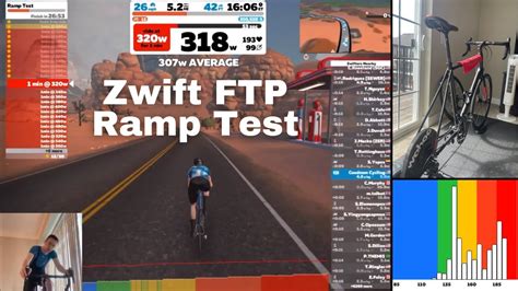 zwift ftp test too hard|average ftp on zwift.